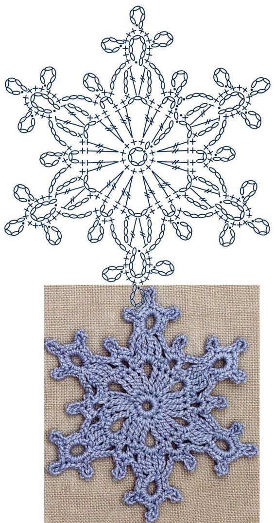 estrellas en tejido crochet para navidad 1