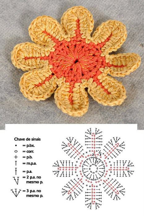 hermosas flores de crochet con graficos 1