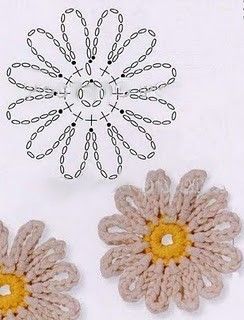 hermosas flores de crochet con graficos 7