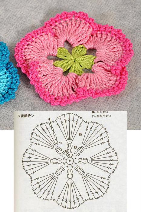 hermosas flores de crochet con graficos
