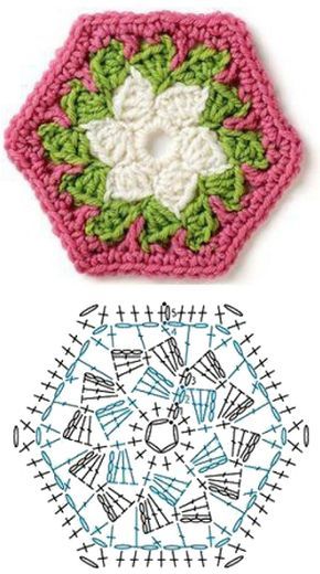 hexagonos a crochet tutorial ideas