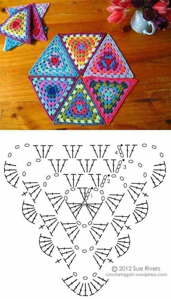ideas de triangulos en crochet 1