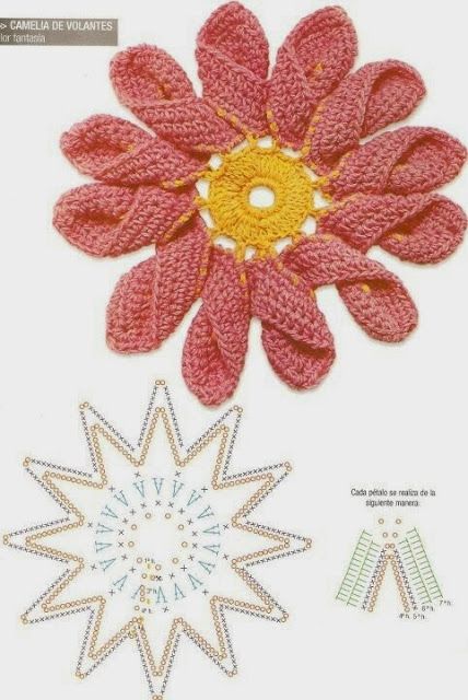 mejores flores de crochet con graficos 1
