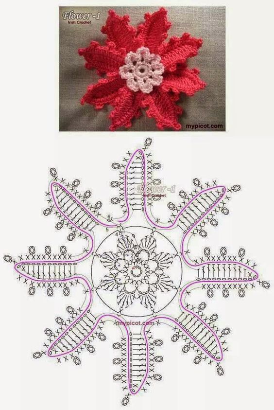 mejores flores de crochet con graficos 8