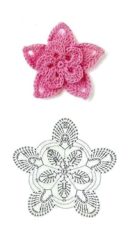 mejores flores de crochet con graficos