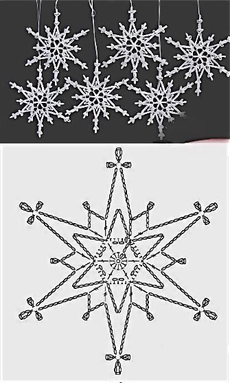 patrones de copo de nieve de ganchillo 12