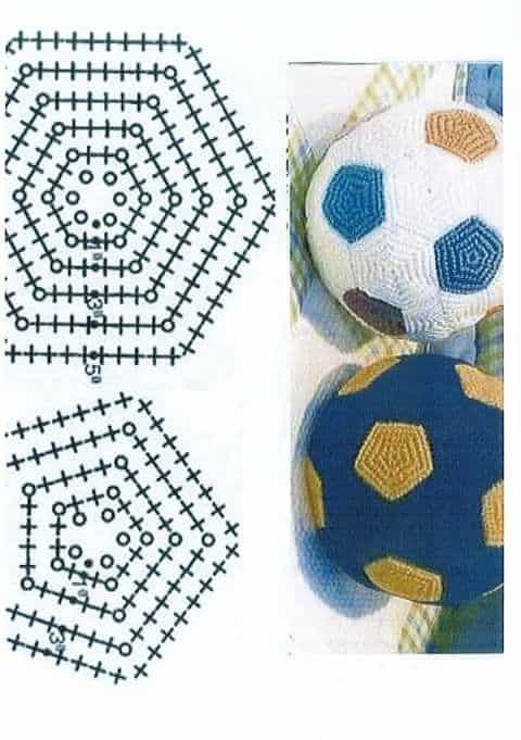 tutorial de crochet de balon de futbol